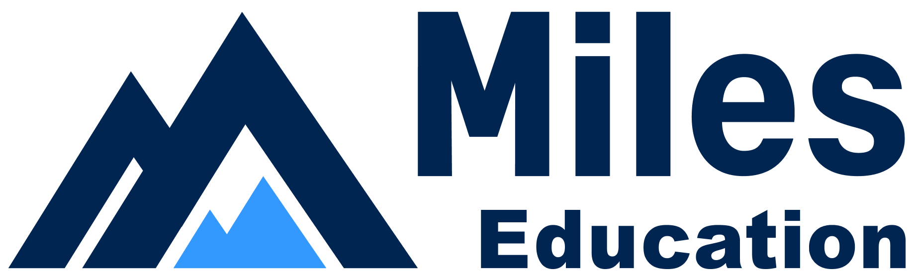 Miles LMS Solution